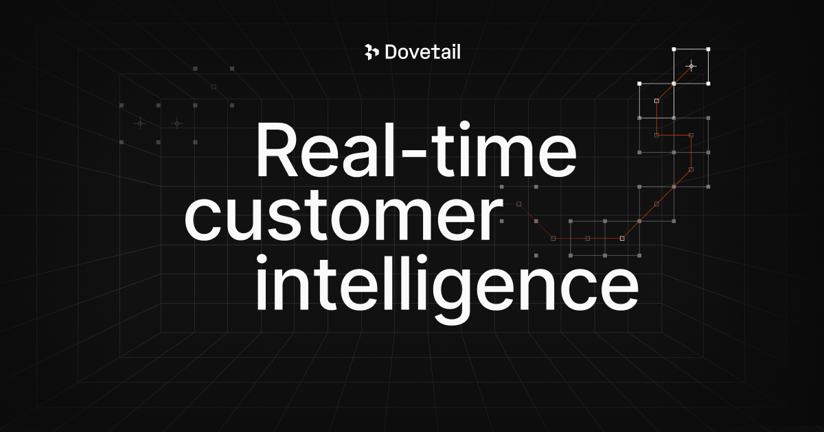 Dovetail Open Graph image preview (1200x630) - Marketing social card inspiration