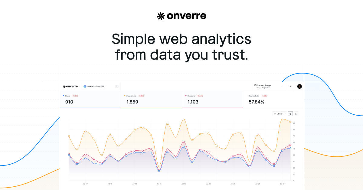 onverre Open Graph social preview design